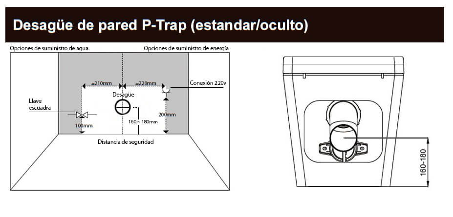 instalacion pared